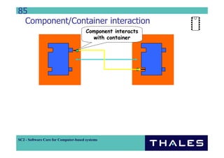 85
  Component/Container interaction
                                       Component interacts
                                         with container




SC2 - Software Core for Computer-based systems