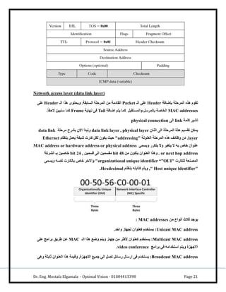 Dr. Eng. Mostafa Elgamala - Optimal Vision - 01004413398 Page 21
Network access layer (data link layer)
‫بإضاف‬ ‫المرصب‬ ‫.ذ‬ ‫وم‬ ‫ت‬Header‫الـ‬ ‫با‬Packet‫الـ‬ ‫.ذا‬ ‫وياتوى‬ ‫ح‬ ‫الساب‬ ‫المرصب‬ ‫من‬ ‫ادم‬ ‫ال‬Header‫با‬
MAC addresses‫ل‬ ‫والمست‬ ‫بالمركل‬ ‫الخا‬‫اضاف‬ ‫يتم‬ ‫كما‬Tail‫نهاي‬ ‫فا‬Frame‫ح‬ً‫ا‬ ‫الص‬ ‫ين‬ ‫كن‬ ‫كما‬
‫كبم‬ ‫تشير‬link‫الا‬physical connection
‫اثنان‬ ‫الا‬ ‫المرصب‬ ‫.ذة‬ ‫سيم‬ ‫ت‬ ‫يمكن‬data link layer , physical layer‫مرصب‬ ‫بشرح‬ ‫االن‬ ‫دأ‬ ‫ون‬data link
layer‫العنون‬ ‫المرصب‬ ‫.ذ‬ ‫وظائف‬ ‫من‬ ‫ح‬"addressing‫بنظام‬ ‫يعمل‬ ‫ك‬ ‫و‬ ‫كار‬ ‫لكل‬ ‫يكون‬ ‫صيث‬ "Ethernet
‫ويسما‬ ‫يتكرر‬ ‫وال‬ ‫يتلير‬ ‫ال‬ ‫به‬ ‫خاص‬ ‫نوان‬MAC address or hardware address or physical address
or next hop address‫من‬ ‫يتكون‬ ‫العنوان‬ ‫و.ذا‬ ‫ح‬19bit, ‫قسمين‬ ‫الا‬ ‫سمين‬ ‫م‬61bit‫الشرك‬ ‫بـ‬ ‫ين‬ ‫خا‬
" ‫لبكار‬ ‫المصنع‬organizational unique identifier “”OUI‫ويسما‬ ‫نفسه‬ ‫بالكار‬ ‫خاص‬ ‫واالخر‬ "
"Host unique identifier‫بنظام‬ ‫كتابته‬ ‫ويتم‬ ,"Hexdecimal‫ح‬
‫من‬ ‫انواع‬ ‫ثالث‬ ‫يوجد‬MAC addresses:
Unicast MAC address‫واصدح‬ ‫لجهار‬ ‫كعنوان‬ ‫يستخدم‬ :
Multicast MAC address‫الـ‬ ‫.ذا‬ ‫وضع‬ ‫ويتم‬ ‫جهار‬ ‫من‬ ‫هكثر‬ ‫كعنوان‬ ‫يستخدم‬ :MAC‫با‬ ‫برامج‬ ‫نريق‬ ‫ن‬
‫برامج‬ ‫فا‬ ‫اكتخدامه‬ ‫ويتم‬ ‫االجهاة‬video conference‫ح‬
Broadcast MAC address‫و.ا‬ ‫ثابت‬ ‫العنوان‬ ‫.ذا‬ ‫وقيم‬ ,‫االجهاة‬ ‫جميع‬ ‫الا‬ ‫تصل‬ ‫ركائل‬ ‫اركا‬ ‫فا‬ ‫يستخدم‬ :
 