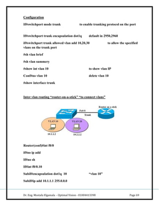 CCNA - Dr. Mostafa Elgamala