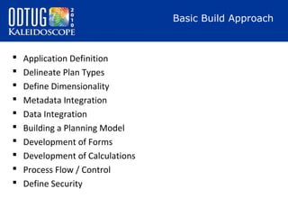 Basic Build Approach












Application Definition
Delineate Plan Types
Define Dimensionality
Metadata Integration
Data Integration
Building a Planning Model
Development of Forms
Development of Calculations
Process Flow / Control
Define Security

 