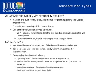 Delineate Plan Types
WHAT ARE THE CAPEX / WORKFORCE MODULES?
 A set of pre-built forms, rules, and menus for planning Salary and Capital
expenditures.
 Pre-built functionality – fully customizable
 Out of the box functionality to calculate:
– WFP – Salaries, Payroll Taxes, Benefits, etc. Based on attributes associated with
the employee.
– Capex – Depreciation, Capital Spending by Asset Categorization.

EXPECTATIONS

 No one will use the modules out of the box with no customization.
 Key is to use out of the box functionality with the right blend of
customization.
 Expected customization includes:
– Updating Smart List attributes for use within an organization
– Modification to forms / rules to allow for budget & forecast processes that
converge.
– Updating metadata – Employees, Asset Category, etc.
– Adding a requisition number input field

 
