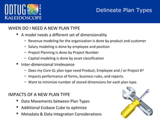 Delineate Plan Types
WHEN DO I NEED A NEW PLAN TYPE
 A model needs a different set of dimensionality
–
–
–
–

Revenue modeling for the organization is done by product and customer
Salary modeling is done by employee and position
Project Planning is done by Project Number
Capital modeling is done by asset classification

 Inter-dimensional Irrelevance
– Does my Core GL plan type need Product, Employee and / or Project #?
– Impacts performance of forms, business rules, and reports.
– Want to minimize number of stored dimensions for each plan type.

IMPACTS OF A NEW PLAN TYPE
 Data Movements between Plan Types
 Additional Essbase Cube to optimize
 Metadata & Data Integration Considerations

 