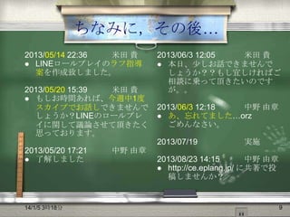 ちなみに，その後…
2013/05/14 22:36
米田 貴
 LINEロールプレイのラフ指導
案を作成致しました。
2013/05/20 15:39
米田 貴
 もしお時間あれば、今週中1度
スカイプでお話しできませんで
しょうか？LINEのロールプレ
イに関して議論させて頂きたく
思っております。

2013/06/3 12:05
米田 貴
 本日、尐しお話できませんで
しょうか？？もし宜しければご
相談に乗って頂きたいのです
が。。
2013/06/3 12:18
中野 由章
 あ、忘れてました…orz
ごめんなさい。

2013/07/19
2013/05/20 17:21
 了解しました

14/1/5 3時18分

実施

中野 由章
2013/08/23 14:15
中野 由章
 http://ce.eplang.jp/ に共著で投
稿しませんか？

9

 