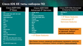 Cisco IOS XE типы наборов ПО
• ACL
• BGP, EIGRP, ISIS, OSPF, RIP, EEM
• SPAN/ERSPAN
• HSRP/VRRP/GLBP
• ISSU
• Multicast
• NAT
• NBAR
• Netflow
• QoS
• PPPoE client
• SNMP
• TACACS
• WAN: ATM/FR/PPP/HDLC
• WCCPv2
• ARP, GRE, NTP, PBR, DHCP, IP SLA
• IPv6 parity to IPv4 features in IP base
• LI
• SSL/SSH (K9 images only)
Cisco ASR1000
IP Base
• ATOM, VPLS
• BFD
• Broadband (BNG/ISG)
• CUBE (SP)/CUBE (ENT)
• Firewall
• L2 & L3 VPN
• MPLS
• OTV
• PfR
• LISP
• IPSec
• EVC/BDI
• E-OAM
Cisco ASR1000
Advanced IP Services
+ IP Base features
Cisco ASR1000 Advanced
Enterprise Services
• DECNet V
• IPX
+ IP Base features
+Advanced IP
Services features
Для более точных сведений необходимо проверять наличие
функционала с помощью Feature navigator Cisco.com/go/fn
Примечание: Некоторые
из функций требуют
наличия лицензий.
 