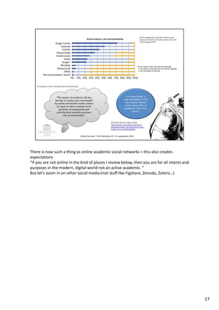 There is now such a thing as online academic social networks  this also creates 
expectations 
“if you are not online in the kind of places I review below, then you are for all intents and 
purposes in the modern, digital world not an active academic. “ 
But let’s zoom in on other social media (not stuff like Figshare, Zenodo, Zotero…) 
17 
 