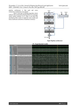 Sivasankari. S. A et al Int. Journal of Engineering Research and Application
ISSN : 2248-9622, Vol. 3, Issue 6, Nov-Dec 2013, pp.490-495

www.ijera.com

pipeline architecture is that each and every
consecutive rounds have one register.
Skien is the type of hashing algorithm which
enforces data serialization.Hashing block of n meaasge
which cannot continue if n-1 value is not there.The
drawback of this is that it is ideal for some rounds and
hence inefficient utilization of hardware resources

Fig:8. Pipeline architecture

IV. Experimental results

www.ijera.com

493 | P a g e

 