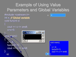 62
Example of Using Value
Parameters and Global Variables
#include <iostream.h>
int x; // Global variable
void fun(int x)
{
cout << x << endl;
x=x+5;
}
void main()
{
x = 4;
fun(x/2+1);
cout << x << endl;
}
x 4
void main()
{
x = 4;
fun(x/2+1);
cout << x << endl;
}
7
 