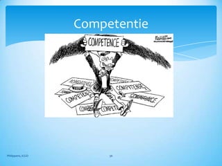 Competentie




Philippens, ICGO        36
 