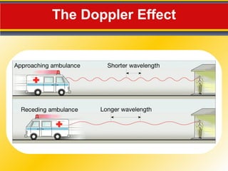 The Doppler Effect 