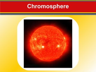 Chromosphere 