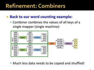  Back to our word counting example:
 Combiner combines the values of all keys of a
single mapper (single machine):
 Much less data needs to be copied and shuffled!
31
 