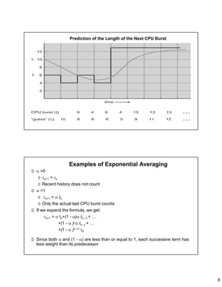 8
Prediction of the Length of the Next CPU Burst
Examples of Exponential Averaging
 =0
n+1 = n
Recent history does not count
 =1
n+1 =  tn
Only the actual last CPU burst counts
If we expand the formula, we get:
n+1 =  tn+(1 - ) tn -1 + …
+(1 -  )j  tn -j + …
+(1 -  )n +1 0
Since both  and (1 - ) are less than or equal to 1, each successive term has
less weight than its predecessor
 