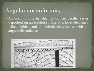  An unconformity in which a younger parallel series
deposited on an erosion surface of a lower deformed
(tilted, folded and or faulted) older series with an
angular discordance
 