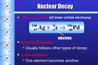 Nuclear Decay Electron Capture  (of inner orbital electrons) Gamma Emission Usually follows other types of decay. Transmutation  One element becomes another. electron 