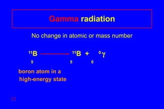 Gamma  radiation No change in atomic or mass number 11 B   11 B  +  0     5  5  0 boron atom in a  high-energy state 