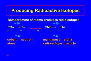 Producing Radioactive Isotopes Bombardment of atoms produces radioisotopes   = 60  = 60 59 Co  +  1 n    56 Mn  +  4 H   e  27  0  25  2    = 27 = 27 cobalt  neutron  manganese  alpha atom   radioisotope  particle 