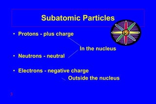 Subatomic Particles Protons - plus charge  In the nucleus Neutrons - neutral  Electrons - negative charge    Outside the nucleus 