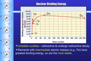 Nuclear Binding Energy Unstable nuclides  - radioactive & undergo radioactive decay. Elements with  intermediate  atomic masses ( e.g. , Fe) have greatest binding energy, so are the  most stable . 