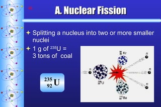 A. Nuclear Fission Splitting a nucleus into two or more smaller nuclei 1 g of  235 U =  3 tons of  coal 