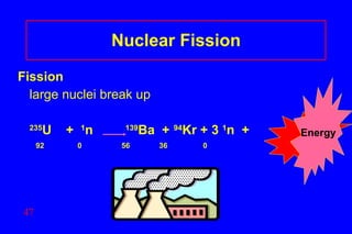 Nuclear Fission Fission large nuclei break up 235 U  +  1 n  139 Ba  +   94 Kr + 3  1 n  + 92  0  56  36  0 Energy 