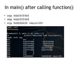 In main() after calling function()
• esp 0xbffff460
• ebp 0xbffff468
• eip 0x8048420 <main+29>
 