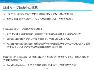 訓練ループ抽象化の概略
データセットはランダムアクセス可能なコンテナならなんでも OK
 配列そのままでもよいし、タプルや辞書のリストとかでもよい
Iterator がデータの読み方を決める
 シャッフルするかどうか、1回全データを読んだら終了するかしないか
 SerialIterator がデフォルト実装で、一般にはこれで OK
 MultiprocessIterator を使うとデータの読み込みをワーカープロセスで並列
化する（ディスクアクセスや前処理の並列化に有効）
Updater が Iterator と Optimizer（とそのターゲットリンク）を組み合わせ
て更新処理を行う
 ParallelUpdater を使うと複数 GPU によるデータ並列ができる
34
 