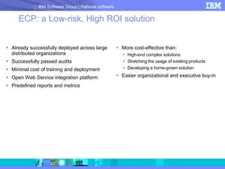 ECP: a Low-risk, High ROI solution Already successfully deployed across large distributed organizations Successfully passed audits Minimal cost of training and deployment Open Web Service integration platform  Predefined reports and metrics More cost-effective than: High-end complex solutions Stretching the usage of existing products Developing a home-grown solution Easier organizational and executive buy-in 