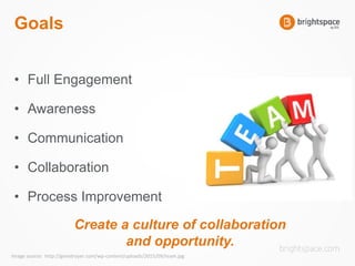 Goals
• Full Engagement
• Awareness
• Communication
• Collaboration
• Process Improvement
Create a culture of collaboration
and opportunity.
Image source: http://genetroyer.com/wp-content/uploads/2015/09/team.jpg
 