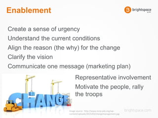 Enablement
Create a sense of urgency
Understand the current conditions
Align the reason (the why) for the change
Clarify the vision
Communicate one message (marketing plan)
Representative involvement
Motivate the people, rally
the troops
Image source: http://www.mcip-pdx.org/wp-
content/uploads/2015/03/changemanagement.jpg
 