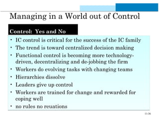 11-36
Managing in a World out of Control
Control: Yes and NoControl: Yes and No
• IC control is critical for the success of the IC family
• The trend is toward centralized decision making
• Functional control is becoming more technology-
driven, decentralizing and de-jobbing the firm
• Workers do evolving tasks with changing teams
• Hierarchies dissolve
• Leaders give up control
• Workers are trained for change and rewarded for
coping well
• no rules no reuations
• IC control is critical for the success of the IC family
• The trend is toward centralized decision making
• Functional control is becoming more technology-
driven, decentralizing and de-jobbing the firm
• Workers do evolving tasks with changing teams
• Hierarchies dissolve
• Leaders give up control
• Workers are trained for change and rewarded for
coping well
• no rules no reuations
 