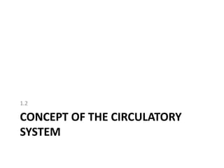 1.2

CONCEPT OF THE CIRCULATORY
SYSTEM
 