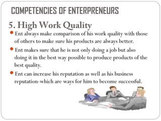 COMPETENCIES OF ENTERPRENEURS
5. High Work Quality

Ent always make comparison of his work quality with those

of others to make sure his products are always better.
Ent makes sure that he is not only doing a job but also
doing it in the best way possible to produce products of the
best quality.
Ent can increase his reputation as well as his business
reputation-which are ways for him to become successful.

 