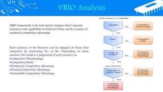 VRIO Analysis
VRIO framework is the tool used to analyze firm’s internal
resources and capabilities to find out if they can be a source of
sustained competitive advantage.
Each resource of the business can be mapped on those four
categories by answering Yes or No. Depending on these
answers, the result is a judgement of each resource as:
•Competitive Disadvantage
•Competitive Parity
•Temporary Competitive Advantage
•Unused Competitive Advantage
•Sustainable Competitive Advantage
 