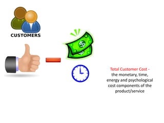 Total Customer Cost -
   the monetary, time,
energy and psychological
 cost components of the
     product/service
 