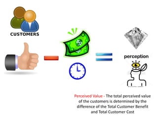 Perceived Value - The total perceived value
  of the customers is determined by the
 difference of the Total Customer Benefit
         and Total Customer Cost
 