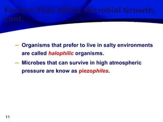 Factors That Affect Microbial Growth,
cont.

–
–

11

Organisms that prefer to live in salty environments
are called halophilic organisms.
Microbes that can survive in high atmospheric
pressure are know as piezophiles.

 