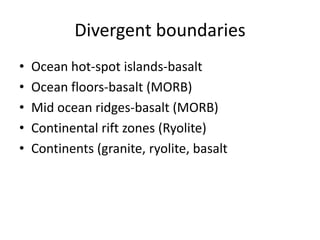 Divergent boundaries
• Ocean hot-spot islands-basalt
• Ocean floors-basalt (MORB)
• Mid ocean ridges-basalt (MORB)
• Continental rift zones (Ryolite)
• Continents (granite, ryolite, basalt
 