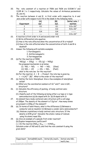 20. The rate constant of a reaction at 700K and 760K are 0.011M-1
s-1
and
0.105 M -
1 s -
1 respectively. Calculate the values of Arrhenius parameters
(Ea and A).
21. The reaction between A and B is first order with respective to A and
zero order with respect to B. Fill in the blank in the following table.
Experiment
{A]
mol .
[B]
mol.
Initial rate /
mol/min
1 0.1 0.1 2.0 x 10-2
2 --- 0.2 4.0 x 10-2
3. 0.4 0.4 ------
4 --- 0.2 2.0 x 10-2
22. A reaction is first order in A and second order in B.
(i) Write differential rate equation
(ii) How is the rate affected when the concentration of B is tripled?
(iii) How is the rate affected when the concentration of both A and B is
doubled?
23. Answer the following with suitable examples.
1. Ferromagnetic
2. Antiferromagnetic
3. Ferrimagnetism
24. (a) For the reaction at 500K
NO2(g) + CO(g) → CO2 (g) + NO(g)
the proposed mechanism is as below:
(i) NO2 + NO2 → NO + NO3 (Slow)
(ii) NO3 + CO → CO2 + NO2 (Fast)
what is the rate law for the reaction?
(b) For the reaction A + B → Product: the rate law is given by,
r = k [A]1/2
[B]2
. What is the order of the reaction?
25. (a). Define the term ‘Amorphous’. Give a few examples of amorphous
solids?
(b) What are the coordination numbers of Ca+2
and F-
ions in CaF2
structure?
26. (i). Calculate the efficiency of packing of body centred cubic
structure
(ii). Classify each of the following as being either a p-type or n-type
semiconductors (a) Ge doped with In (b) B doped with Si
27. An element has a body-centered cubic structure with a cell edge
of 200pm .The density of the element is 7.2g/cm3
. How many atoms
are present in 200g of the element?
28. (a). In terms of band theory, what is the difference (i) Between a
conductor and an insulator (ii) Between a condor and a semiconductor?
(b). Niobium crystallizes in body centred cubic structure. If the
density is 8.55 g/cm3
Calculate the atomic radius of niobium
using its atomic mass 93u.
29. (a). Give an example of a pseudo first order reaction?
(b) Explain temperature coefficient?
( c ) In the reaction 2NO(g)+ O2(g) -----2NO2(g)
Calculate order of NO and O2 and find the rate constant K using the
given data?
Experiment Initial[NO] mol/L Initial [O2] mol/L Initial rate NO2
mol/L/sec
K.G.MALLIKARJUN,JNV,ANANTHAPUR
2
 