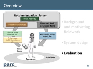 Overview

          Recommendation Server
                       Infer Activity

                                        Filter and Rank        •Background
  Model Preferences
                                        Database Items
                                                                and motivating
 Context: Time,
 Location, etc.
                                                                fieldwork
                                        Restaurants, stores,
                                            events, etc.
  Preferences:
Sushi, Bookstores,
        etc.
                                                               •System design
              Mobile
              Device
                                                               •Evaluation
                                               Local Area
                         Consumer

                                                                             19
 