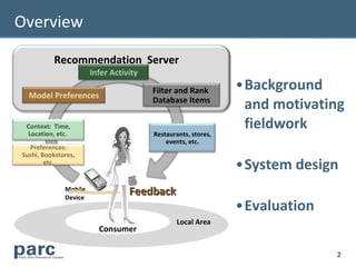 Overview

          Recommendation Server
                       Infer Activity

                                        Filter and Rank        •Background
  Model Preferences
                                        Database Items
                                                                and motivating
 Context: Time,
 Location, etc.
                                                                fieldwork
                                        Restaurants, stores,
                                            events, etc.
  Preferences:
Sushi, Bookstores,
        etc.
                                                               •System design
              Mobile
              Device
                                  Feedback
                                                               •Evaluation
                                               Local Area
                         Consumer

                                                                             2
 