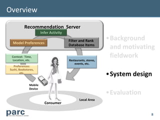 Overview

          Recommendation Server
                       Infer Activity

                                        Filter and Rank        •Background
  Model Preferences
                                        Database Items
                                                                and motivating
 Context: Time,
 Location, etc.
                                                                fieldwork
                                        Restaurants, stores,
                                            events, etc.
  Preferences:
Sushi, Bookstores,
        etc.
                                                               •System design
              Mobile
              Device
                                                               •Evaluation
                                               Local Area
                         Consumer

                                                                             8
 