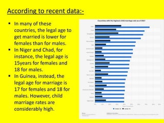 According to recent data:-
 In many of these
countries, the legal age to
get married is lower for
females than for males.
 In Niger and Chad, for
instance, the legal age is
15years for females and
18 for males.
 In Guinea, instead, the
legal age for marriage is
17 for females and 18 for
males. However, child
marriage rates are
considerably high.
 