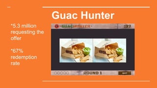 Guac Hunter
*5.3 million
requesting the
offer
*67%
redemption
rate
 