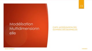 13

Modélisation
Multidimensionn
elle

Business Intelligence

CHP3: MODÉLISATION DES
DONNÉES DÉCISIONNELLES

27/02/2014

 