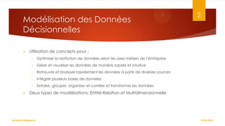 Modélisation des Données
Décisionnelles


Utilisation de concepts pour :
o

Optimiser la restitution de données selon les axes métiers de l’entreprise

o

Gérer et visualiser les données de manière rapide et intuitive

o

Retrouver et analyser rapidement les données à partir de diverses sources

o

Intégrer plusieurs bases de données

o



2

Extraire, grouper, organiser et corréler et transformer les données

Deux types de modélisations: Entité-Relation et Multidimensionnelle

Business Intelligence

27/02/2014

 