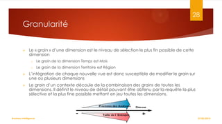 28

Granularité


Le « grain » d’une dimension est le niveau de sélection le plus fin possible de cette
dimension
o

Le grain de la dimension Temps est Mois

o

Le grain de la dimension Territoire est Région



L’intégration de chaque nouvelle vue est donc susceptible de modifier le grain sur
une ou plusieurs dimensions



Le grain d’un contexte découle de la combinaison des grains de toutes les
dimensions. Il définit le niveau de détail pouvant être obtenu par la requête la plus
sélective et la plus fine possible mettant en jeu toutes les dimensions.

Business Intelligence

27/02/2014

 