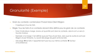 29

Granularité (Exemple)


Grain du contexte: combinaison Produit-Mois-Client-Région
o



S’applique à tous les faits

Règle: Tous les faits d’un contexte doivent être définis pour le grain de ce contexte
o

Si les 3 indicateurs marge, revenu et quantité sont dans le contexte, alors ils ont un sens à
tous les niveaux.

o

Exemple: si la marge n’est définie que par Pays et par Mois, alors que les autres le sont par
Région et par Trimestre, il y aurait décalage de grain entre les faits

o

Décalage  les faits n’appartiennent pas tous au même contexte  facteur
d’incohérence

Business Intelligence

27/02/2014

 