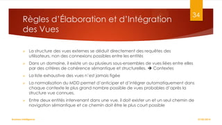 Règles d’Élaboration et d’Intégration
des Vues

34



La structure des vues externes se déduit directement des requêtes des
utilisateurs, non des connexions possibles entre les entités



Dans un domaine, il existe un ou plusieurs sous-ensembles de vues liées entre elles
par des critères de cohérence sémantique et structurelles.  Contextes



La liste exhaustive des vues n’est jamais figée



La normalisation du MDD permet d’anticiper et d’intégrer automatiquement dans
chaque contexte le plus grand nombre possible de vues probables d’après la
structure vue connues.



Entre deux entités intervenant dans une vue, il doit exister un et un seul chemin de
navigation sémantique et ce chemin doit être le plus court possible

Business Intelligence

27/02/2014

 