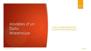 41

Modèles d’un
Data
Warehouse

Business Intelligence

CHP3: MODÉLISATION DES
DONNÉES DÉCISIONNELLES

27/02/2014

 