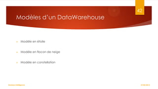 42

Modèles d’un DataWarehouse



Modèle en étoile



Modèle en flocon de neige



Modèle en constellation

Business Intelligence

27/02/2014

 